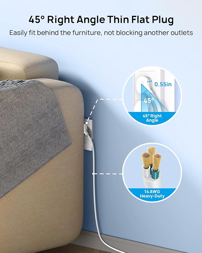 TROND Surge Protector Power Strip with USB C, Flat Plug Extension Cord 5 ft, 13 Wide Spaced Outlets, 4000 Joules, 32W Quick Charge 3.0 &, Wall Mount, Under Desk, Heavy Duty ETL Listed, White