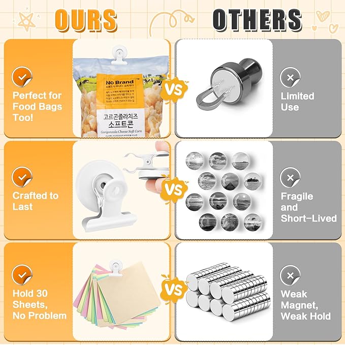 12Pack Magnetic Clips Heavy Duty, Magnet Clips for Fridge, Refrigerator Magnets with Clips, No-Scratch Strong Magnetic Clips Display Paper Fasteners on Home& Office& Teaching (White)