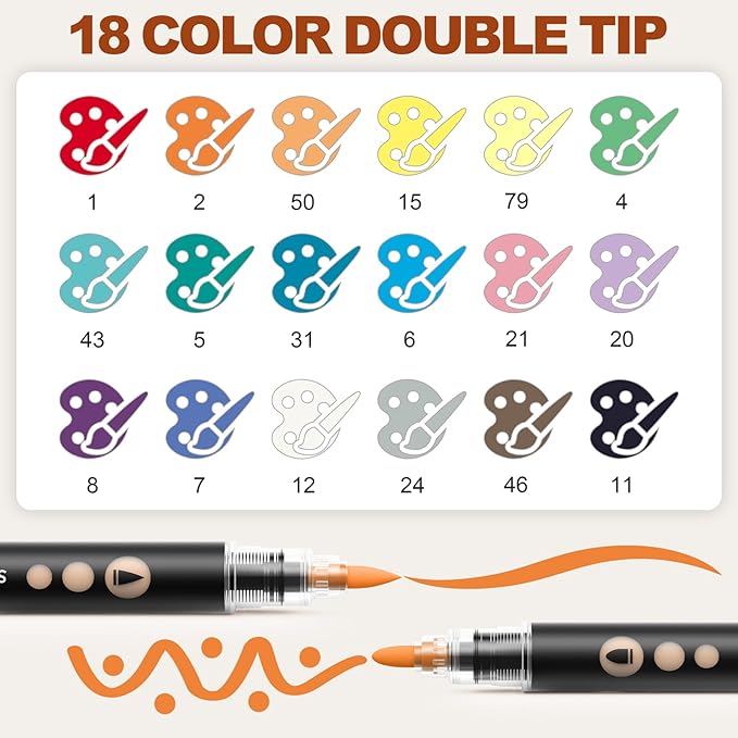 SUNEE 18 Colors Acrylic Paint Markers, Dual Tip with Bullet and Brush Tip Paint Pens with Automatic Ink Control System, Coloring Markers for Rock, Wood, Canvas, Glass DIY Crafts Art Supplies Kit