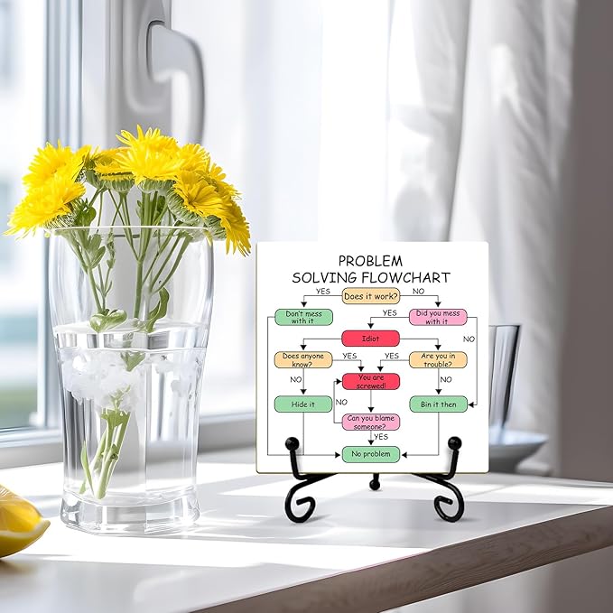 Wood Sign with Stand - Problem Solving Flowchart, Appreciation Gift for Coworker Problem Solvers Boss Colleague Leader - Table Centerpiece Home Desk Decor Plaque -51