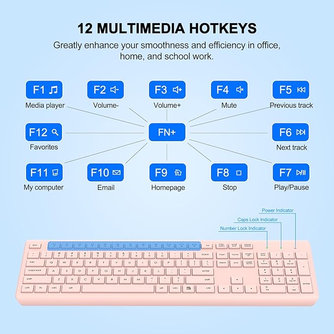 Wireless Keyboard and Mouse Combo, Full Size Silent Ergonomic Keyboard and Mouse, Long Battery Life, Optical Mouse, 2.4G Lag-Free Cordless Mice Keyboard for Computer, Mac, Laptop, PC, Windows(Pink)