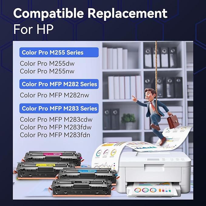 206A Toner Cartridges 4 Pack - with Chip Compatible Replacement for HP 206A 206X for Color Laserjet Pro MFP M283fdw M283cdw M283fdn M282nw Pro M255dw M255nw Ink Cartridges W2110A W2111A High Yield