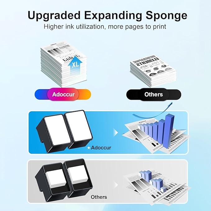 63XL Black Ink Cartridge High-Yield for HP Ink 63 Replacement for HP 63 Black Ink Cartridge Works for HP OfficeJet 3830 4650 5255 5258 5200 Envy 4520 4512 4510 DeskJet 1112 2130 3630 F6U64AN (2 Pack)