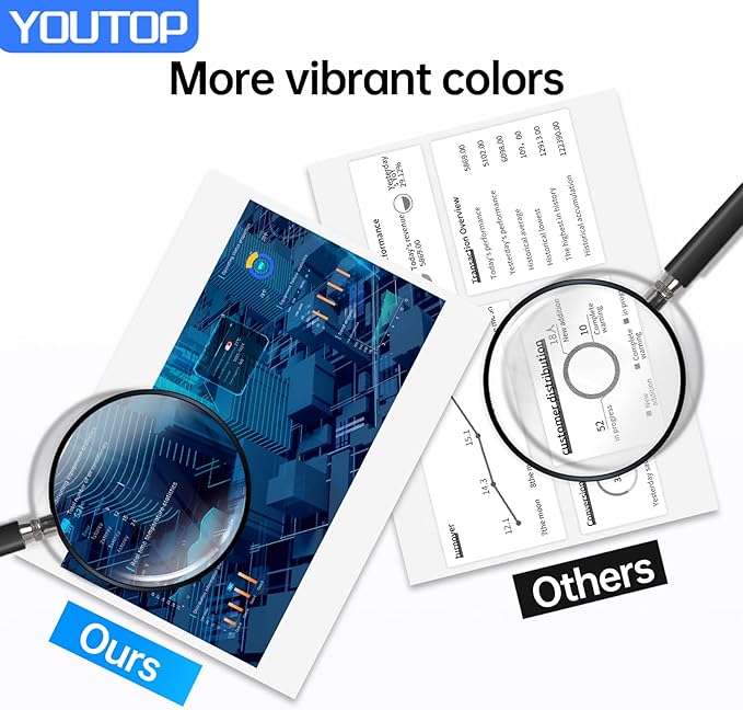 W9050MC Black Toner Cartridge W9050 Black Toner Compatible for Color Managed MFP E87640Z E87650Z E87660 Printer