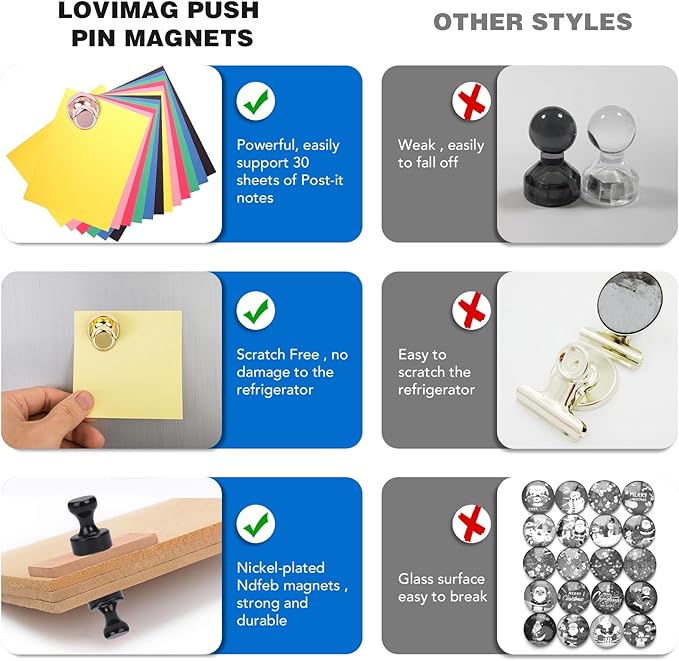 LOVIMAG Fridge Magnets 25Pcs Refrigerator Whiteboard Small Strong Magnet Classroom Kitchen Accessories Decorative Locker Set Decor Must Haves Office Calendar Refrigerador Magnetic Cute Crafts