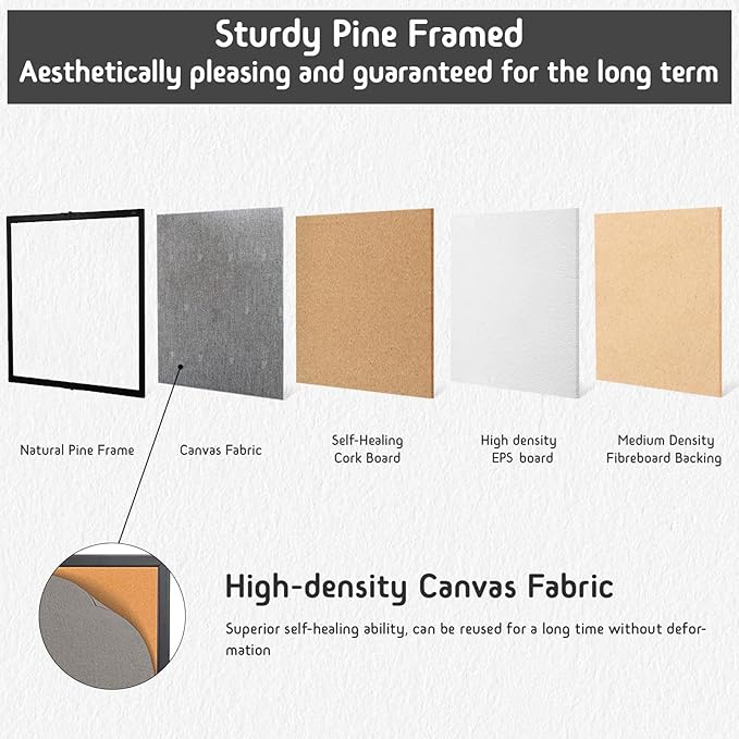 Gideal Large Bulletin Board 36 x 48, Cork Boards for Walls, Black Wood Framed Corkboards with Grey Fabric, Foldable Cork Board for Office, Home & School, Wall Mounted Notice Pin Display Board