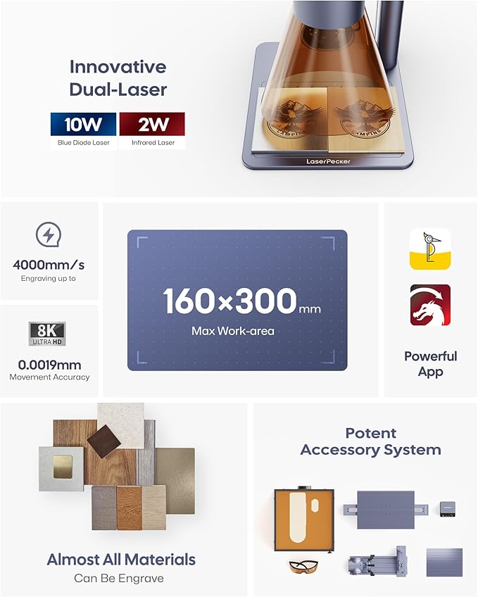LaserPecker LP4 (Ultimate) with Desktop Air Purifier, Dual-Laser Engraver Cutter 160x300mm Workspace, Auto-Cleaning Smoke Fumes Engrave Tumblers Metal Wood Plastic Glass with Slide & Rotary Extensions