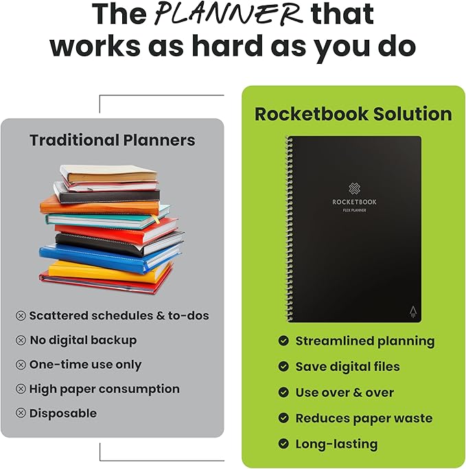 Rocketbook Flex Reusable Planner, Smart Undated, Daily, Weekly, Monthly, Annual Calendar Templates, Letter Size 8.5x11, Black (Pack of 1)