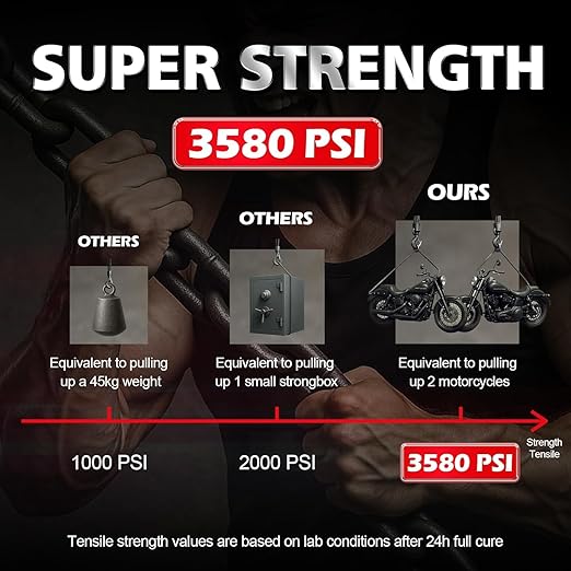 Super Glue Liquid, Instant Clear Cyanoacrylate Thick Viscosity Adhesive, Food Safe CA Glue for Shoe Sole Repair Leather Ceramic Plastic Glass Metal Wood Aquarium Porcelain Rubber Pottery Model Craft