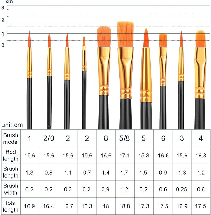 ESRICH Acrylic Paint Brushes Set, 16Packs/160Pcs, Nylon Brush Head, Suitable for Acrylic,Oil,Watercolor,Rock Body Face Nail Art,Perfect Suit of Art Painting,Best Gift for Kids Adult Drawing(Black)