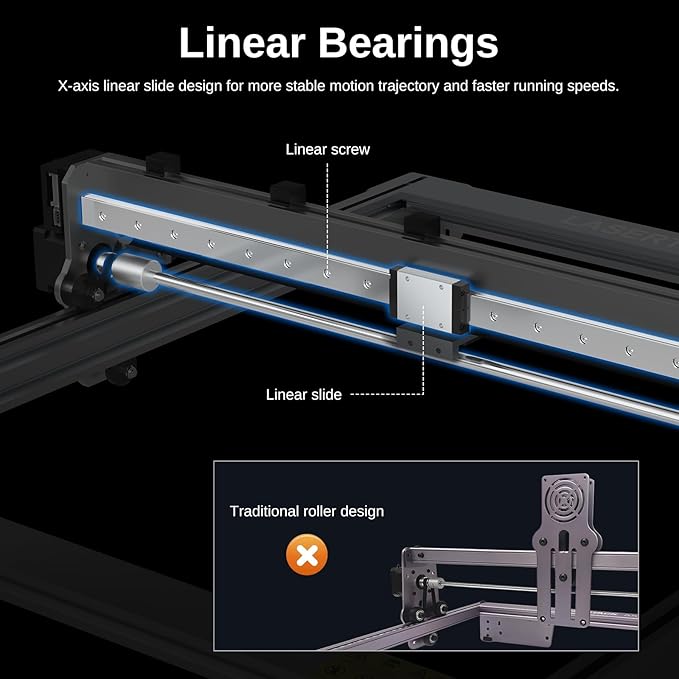 LASER TREE Laser Engraver Machine, 40000mW(40W+) Output Power Laser Cutter with Air Assist Pump Kit, High Precision Laser Cutter and Engraver for Wood and Metal, Paper, Acrylic, Glass, Class 4