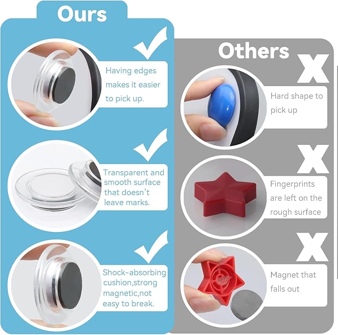 ZDZBLX Fridge Magnets, 14 Pack Magnet Strong Magnets Refrigerator Magnets Small Magnets for Whiteboard, Heavy Duty Magnets Mini Magnets Cute Round Magnets for Fridge, Locker, Classroom, Office (White)