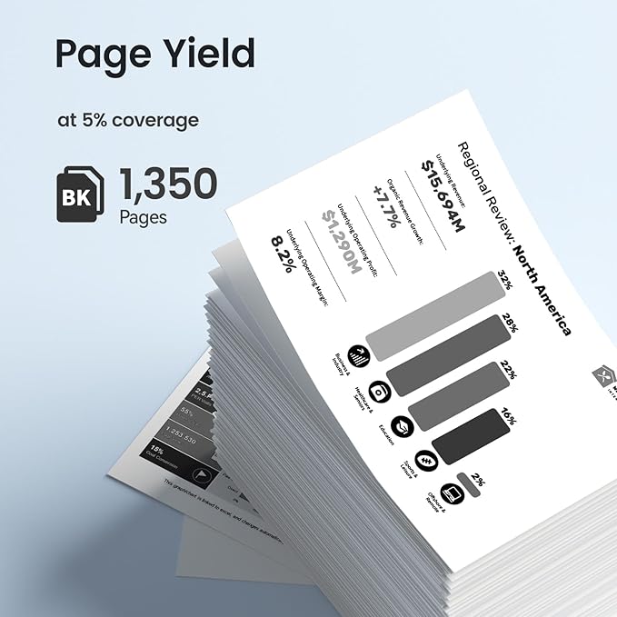 XJI 206A 2 Pack Black (with Latest Chip & Upgrade Device) Compatible Toner Cartridges Replacement for HP 206 A X W2110A 206X, for Pro M255 M255dw M255nw MFP M282nw M283 M283cdw M283fdw Printer