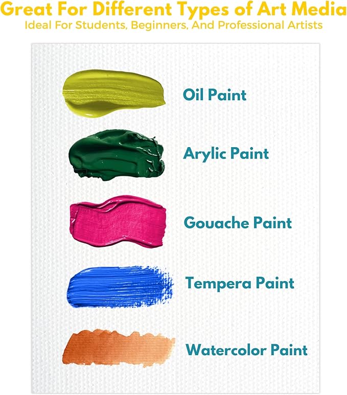 KEFF 24-Pack Canvas for Painting, 6 of 5x7, 8x10, 9x12,11x14 Painting Canvas Boards, Art Supplies for Adults & Kids - 100% Cotton Primed Canvases for Painting for Acrylic, Oil, Watercolor, Tempera