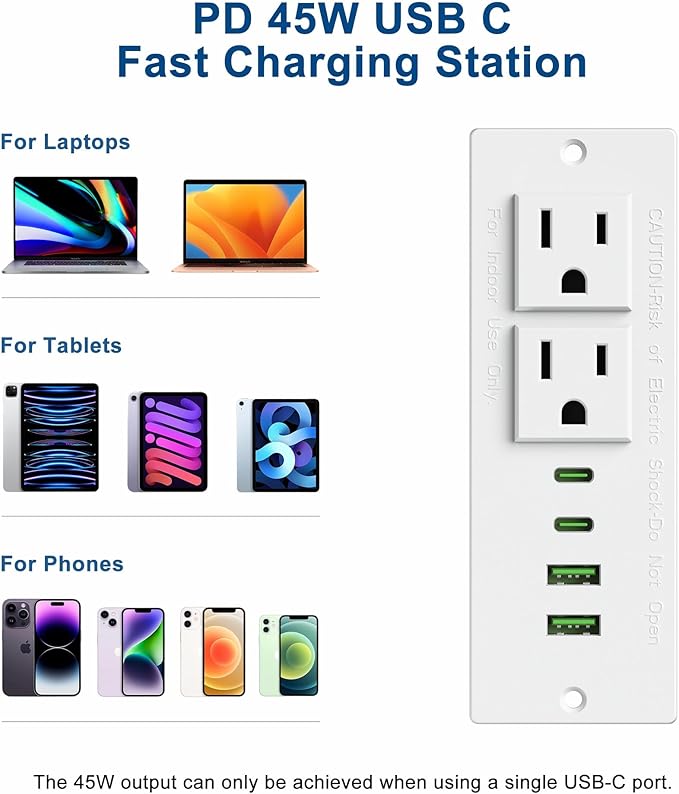 Recessed Power Strip Socket, Furniture Flush Mount Charging Station, Desk Power Strip with Outlets,USB Ports,Desk Outlet for Side Table or End Table (White, 45W USB-C Ports)