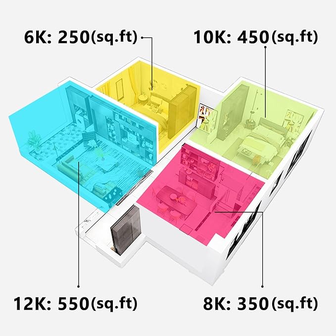 WiFi Enabled 12,000 BTU Window Air Conditioner, Smart Window AC Unit with Remote, Energy Saving AC with Washable Filter for Home, Cools up to 550 Sq. Ft