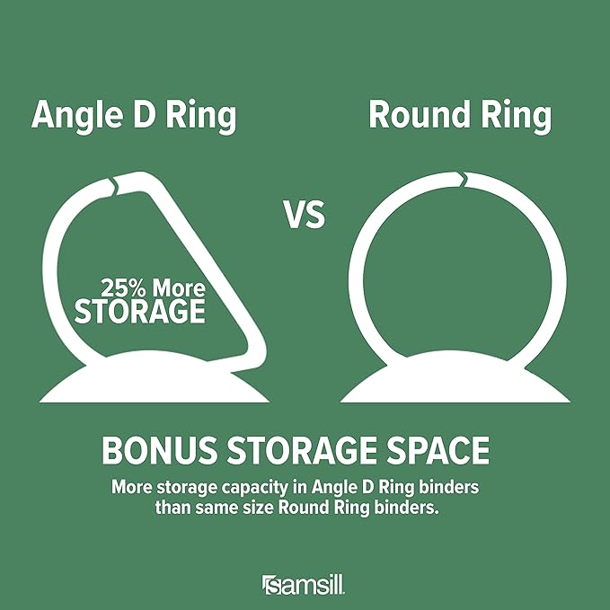 Samsill Durable 2 inch 3 Ring Binder, Made in USA, D Ring Binder, FSC 100% Recycled Chipboard, Fashion Assortment, 12 Pack