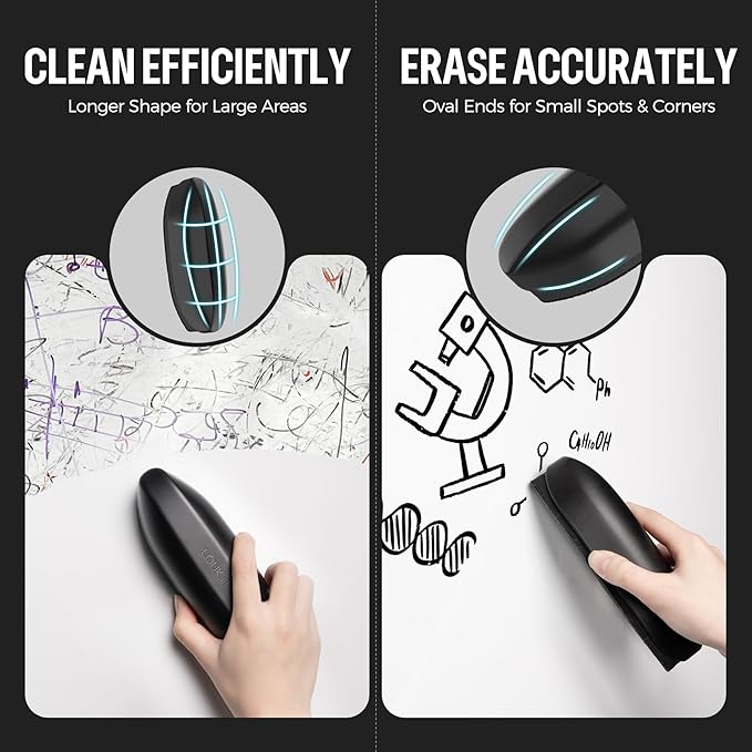 loukin Replaceable Dry Erase Eraser, Double-Sided Whiteboard Eraser with Magnetic Holder, Precision-Point Glass Board Wiper for Classroom, Home and Office (Whiteboard Cleaner Included), Black (Black)