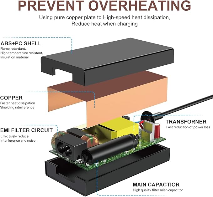 TAIFU 24V AC Adapter for Fujitsu Scanner fi-7160 fi-7260 fi-7180 fi-7260 fi-7280 FI-6130 Fi-5120C Fi-5220 Fi-5530C Fi-6110 Fi-6140 Fi-6230 Fi-6240 PA03540-K909 Document Scanner Power Supply Cord