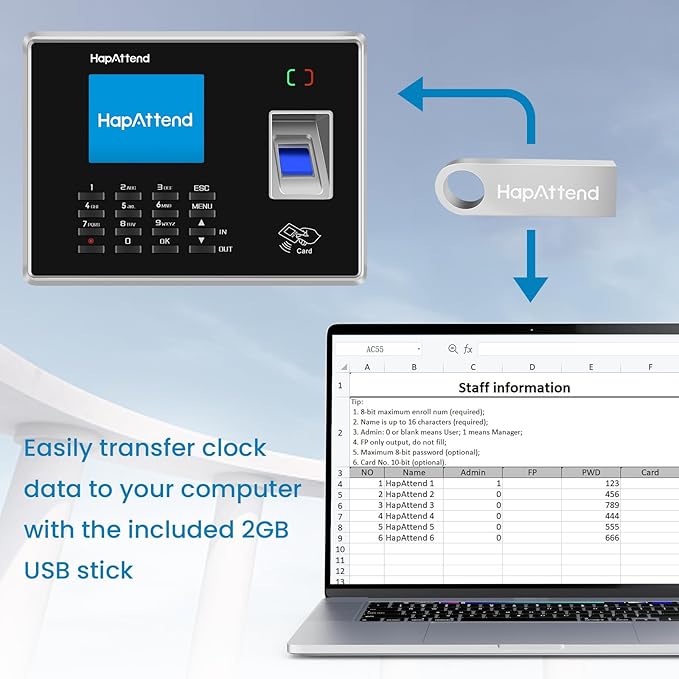 Time Clock - Fingerprint Time Clocks for Employees Small Business Automatic Calculate Hours, H2 Standalone Biometric Clock in Machine for Employees with 5 RFID Cards (0 Monthly Fees)