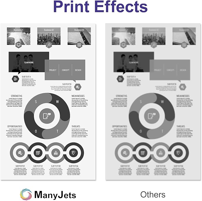 106R02777 Compatible Black Toner Cartridge Replacement for Xerox WorkCentre 3215 3215NI 3225 3225DNI Phaser 3260 3260DI 3260DNI 3052 Printer Toner Cartridge (Black,4-Pack)