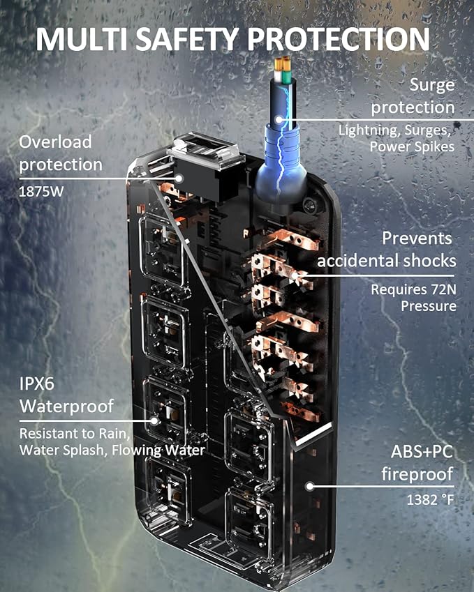 Outdoor Power Strip Weatherproof, Waterproof Surge Protector with 8 Wide Outlet with 3 USB Ports, 10FT Extension Cord,1875W Overload Protection,Outlet Extender for Christmas Lights ETL Listed Black