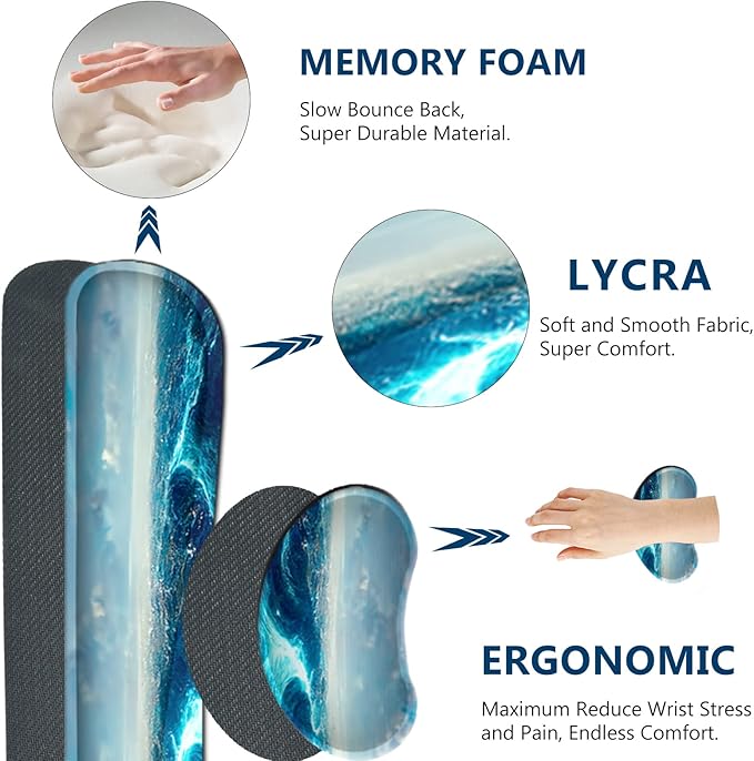 AIMSA Keyboard Mouse Pad Wrist Rest, Extended Gaming Mouse Pad +Wrist Support, Ergonomic Memory Foam,XXL Large Mousepad Easy Typing Pain Relief, 4Pcs (35×15.7 in) Desk Mat,Big Sea Waves