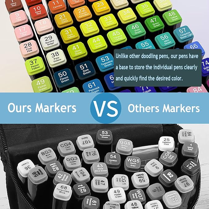 168 Colors Alcohol Markers Artist Drawing Art Dual Tip Markers Perfect for Kids Students Adult(168 Black Shell)