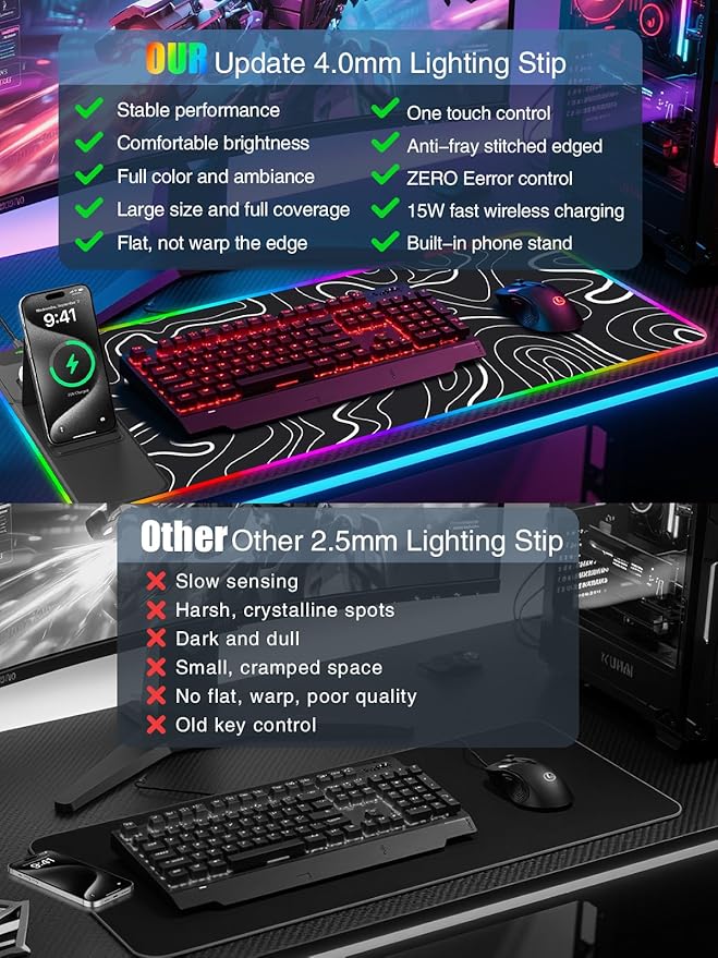 Mouse Pad with Foldable Phone Holder & Wireless Charger, XXL RGB Gaming Mousepad 31.5"x15.8" Large Desk Mat for Keyboard, Black Desk Pad with Dual Qi Charging Station | 11 Colors 5 Modes | Waterproof