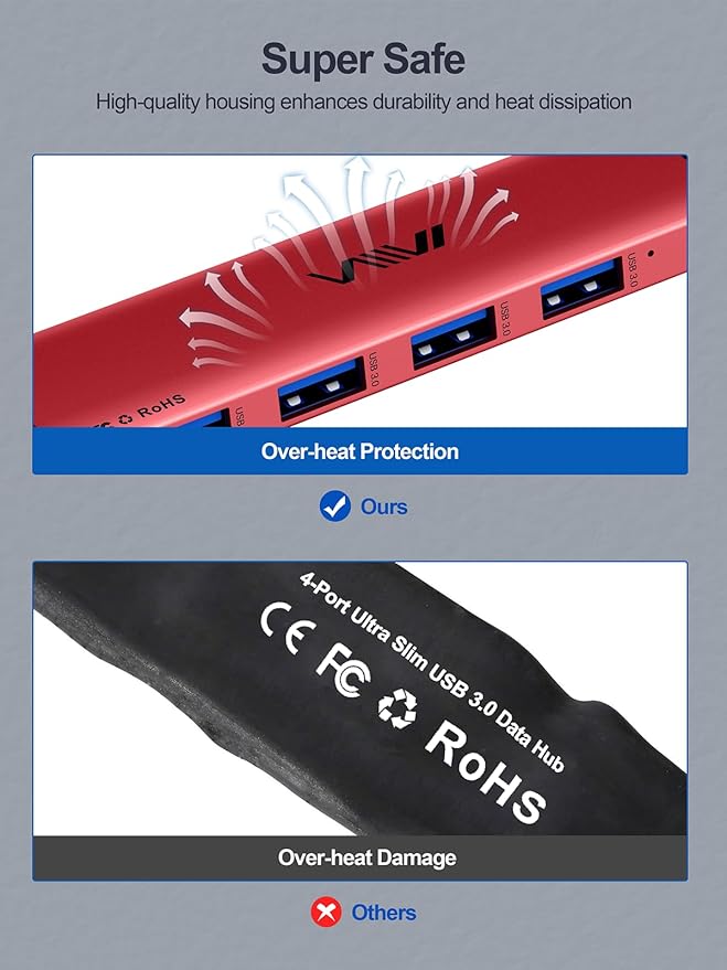 USB 3.0 Hub,4 Port USB Splitter Extender Portable Adapter Multiport Data Hub for Laptop,Xbox, Flash Drive,HDD,Console,Camera,Keyborad,Mouse Windows,Mac OS PC,Not Designed to Charge Devices-Red