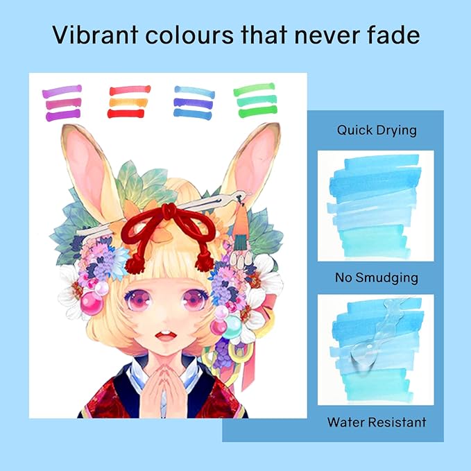 80 Colors Alcohol Markers, Art Markers for Artists with Coloring App, Dual Tip Marker for Kids Adult Painting Sketching Drawing with Travel Case Great Gift Idea