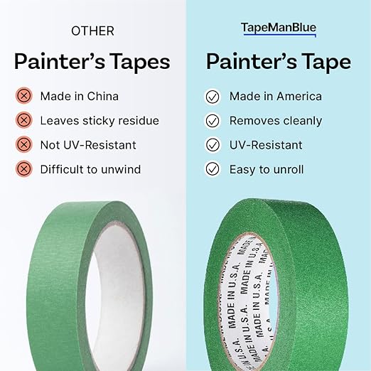 High Tack Green Painters Tape, 1.5 inch x 60 Yards, Case of 32 Rolls, Made in America, Strong Painters Masking Tape, Clean Removal, UV Resistant