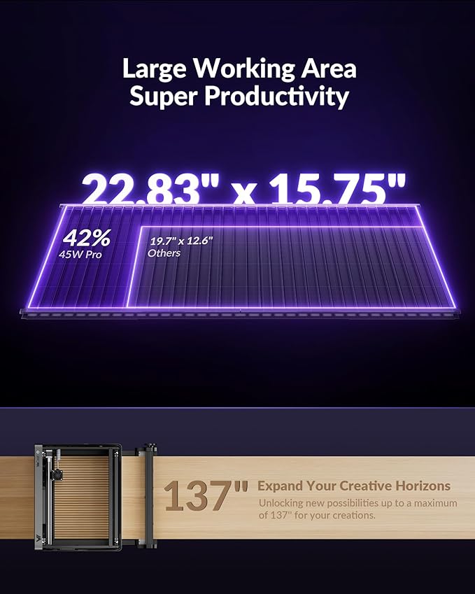 WECREAT Vision Pro 45W Laser Cutter and Engraver with Fume Extractor, HD Camera & Auto-Lifting, Laser Cutter Cuts 1” Wood, Full Enclosure Laser Engraving Machine for Wood and Metal, Acrylic, etc