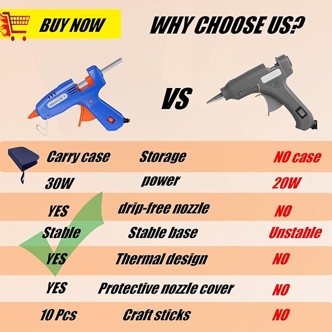 MONVICT Hot Glue Gun Kit, Mini Glue Gun with Carrying Case,20 Pcs Premium Glue Sticks, 10 Pcs Wood Craft sticks, Fast Preheating Hot Melt Glue Gun for School Crafts DIY Arts Gift (Blue, 30Watts)