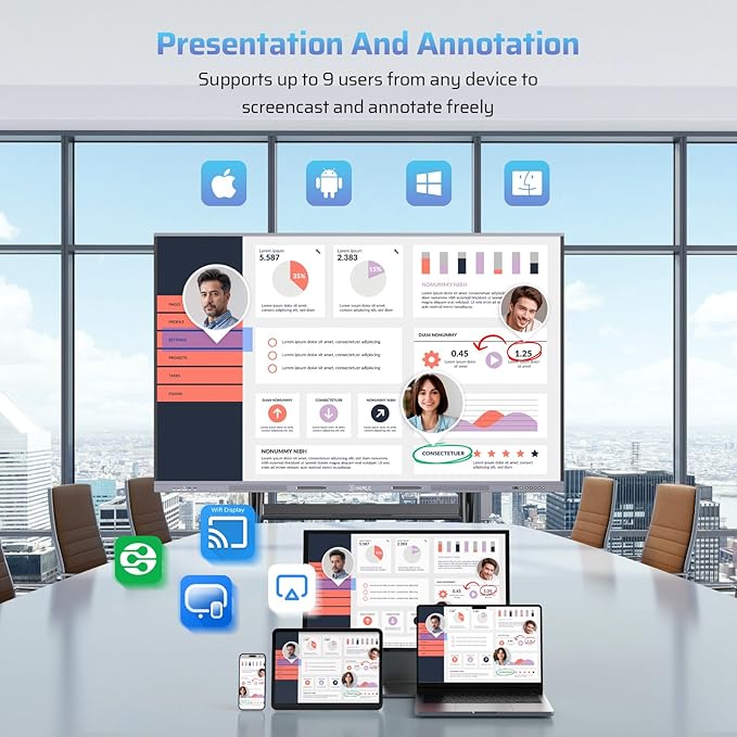 HKMLC Smart Board Summit 65 Inch, Digital Whiteboard for Classroom Home Office, Electronic Whiteboard with 4K UHD Touchscreen Display 8+128GB Android OS (Wall Mount Included)