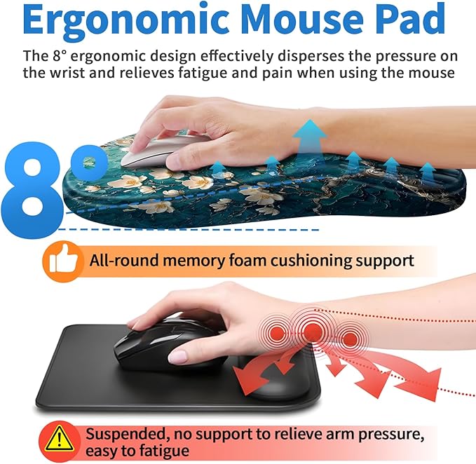 YIWEI Ergonomic Mouse Pad with Wrist Rest Support, Mousepad with Comfortable Memory Foam Wrist Rest and Non-Slip PU Base for Pain Relief, Computer, Laptop, Office, Home (Plum Plossom)