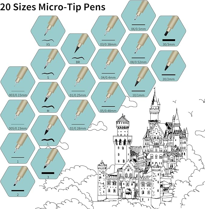 06 Micro Pen, Black Fine Point Pen with Waterproof Archival Ink, 0.5mm Fineliner Ink Pens for Artist Illustration, Sketching, Anime, Manga, Technical Drawing and Scrapbooking