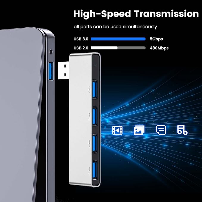 USB Hub 2Pack Right Model, Fidioto 4 Port USB Adapter(1 * 3.0 Port, 3 * 2.0 Port), Laptop, iMac Pro, MacBook Air, Mac Mini/Pro, Notebook PC, USB Flash Drives and Mobile HDD Etc.