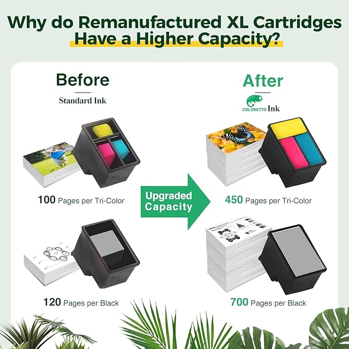 COLORETTO 63XL Ink Cartridges Black and Color for HP Ink 63 Work with Officejet 4650 3830 5255 5258 4655 Envy 4512 4520 4516 Deskjet 1112 3630 for HP 63XL Ink Cartridges Combo Pack HP63 Replacement