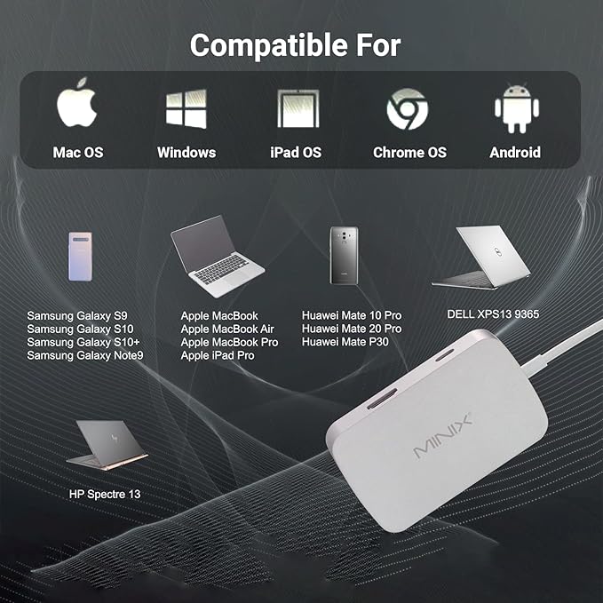 MINIX USB C Adapter, 7 in 1 USB C Hub with 4K 60Hz HDMI,Gigabit Ethernet, 2 USB 3.0, 100W PD Charging, SD/TF Card Reader, Compatible with MacBook Pro/Air, iPad Air/Pro, iMac, Laptop, PC, Grey