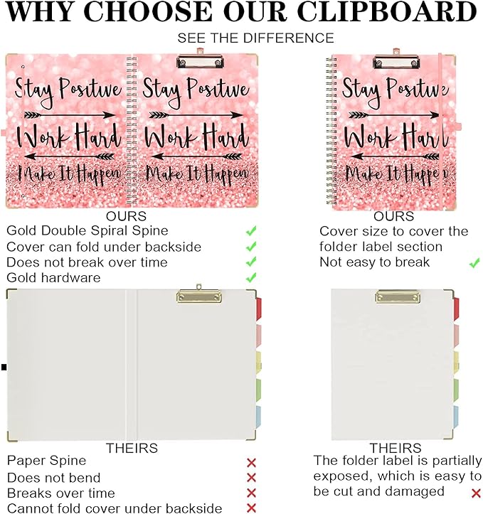 Lateefah Clipboard with Storage, File Folders with Pockets, Nursing Clipboard with Label Stickers and Notepad, Spiral Clip Board with Pen Loop for School, Office Supplies