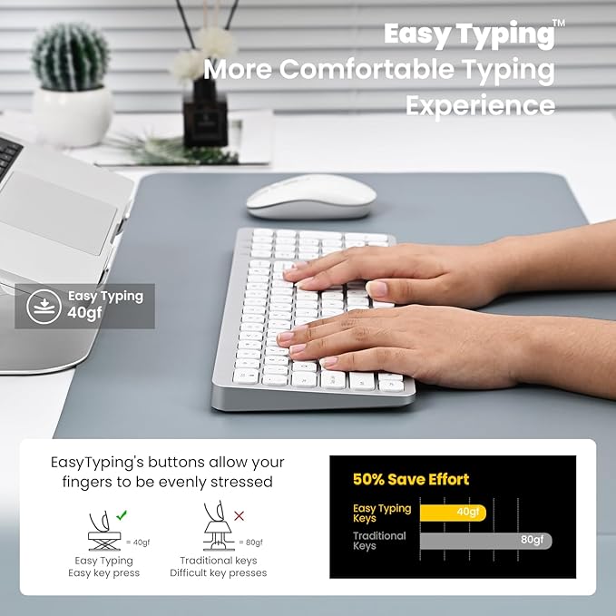 cimetech Wireless Keyboard and Mouse Combo, Compact Full Size Wireless Keyboard and Mouse Set Less Noise Keys 2.4G Ultra-Thin Sleek Design for Windows, Computer, PC, Notebook, Laptop - Silver