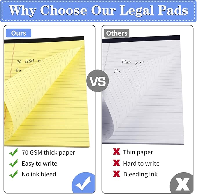 WINKIO Yellow Legal Pads, 3 Pack Writing Pads 8.5 x 11 inch, Micro Perforated Notebooks with Sturdy Back, Wide Ruled, 30 Sheets Per Writing Pad for School, College, Office, Professional