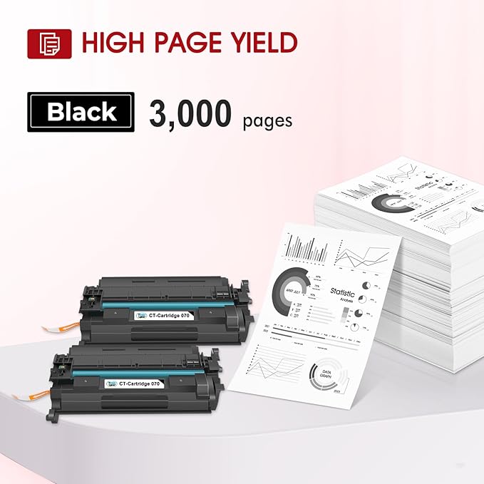 070 Toner Cartridge Black 2 Pack Compatible for Canon 070 Toner Cartridge 070 070H CRG070 CRG-070 CRG070H CRG-070H for Canon imageCLASS MF465 MF462 LBP247 LBP246 Printer Ink