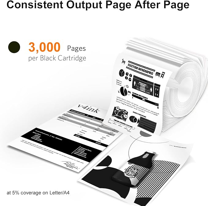 v4ink 4PK Compatible TN760 Toner Replacement for Brother TN760 TN-760 TN730 TN770 Toner Cartridge for Brother HL-L2350DW HL-L2390DW HL-L2395DW HL-L2370DW MFC-L2710DW MFC-L2750DW DCP-L2550DW Printer