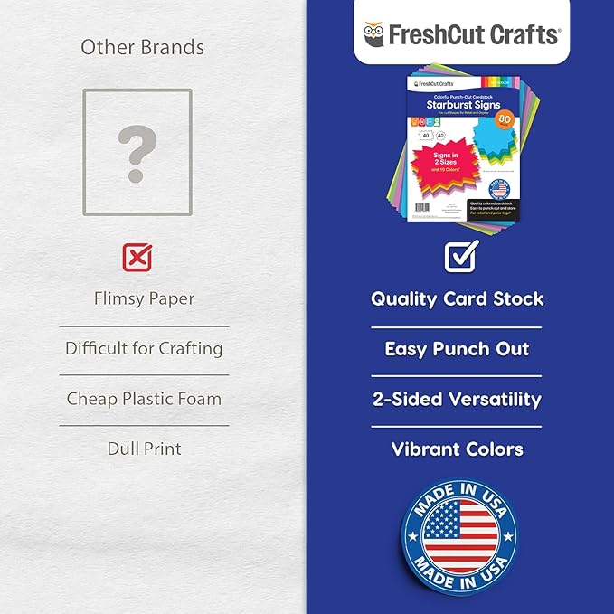 FreshCut Crafts 80 pcs Starburst Signs Multicolor Blank Tags in 2 Sizes for Retail Sales, US Made Card Stock Punch Out Signs for Garage Sale Yard Sale Bulletin Board Decoration