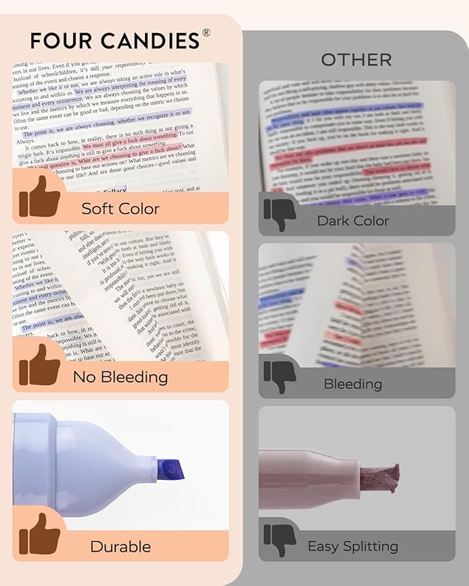 Four Candies 8 Pcs Highlighters Assorted Colors, Cute Pastel Highlighter Set, Quick-Dry, Soft Chisel Tip, No Bleed Bible Highlighter, Aesthetic Highlighters for School, Christmas