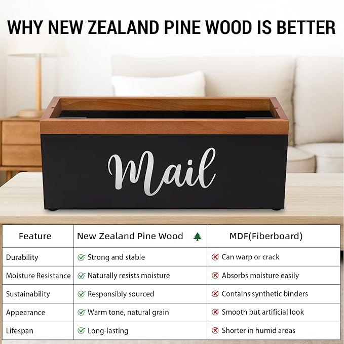 100% Real Wood Mail Organizer for Countertop, Dual-Sided Mail Script Design, Mail Holder for Office, Desk, Entryway Table, Rustic Farmhouse Style, Great Home Decor Gifts