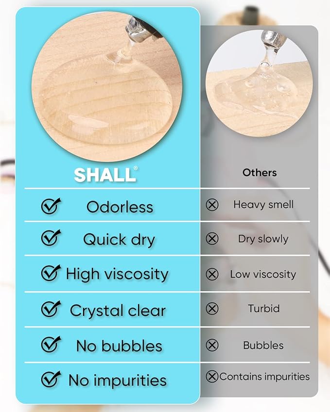 SHALL Mini Hot Glue Sticks, 0.27” Dia x 4” Long, 220-pack Clear Hot Melt Glue Gun Sticks for All-temp Mini Glue Guns, Multipurpose for Kids Adults DIY Art Craft Sealing Repairing Festival Decoration