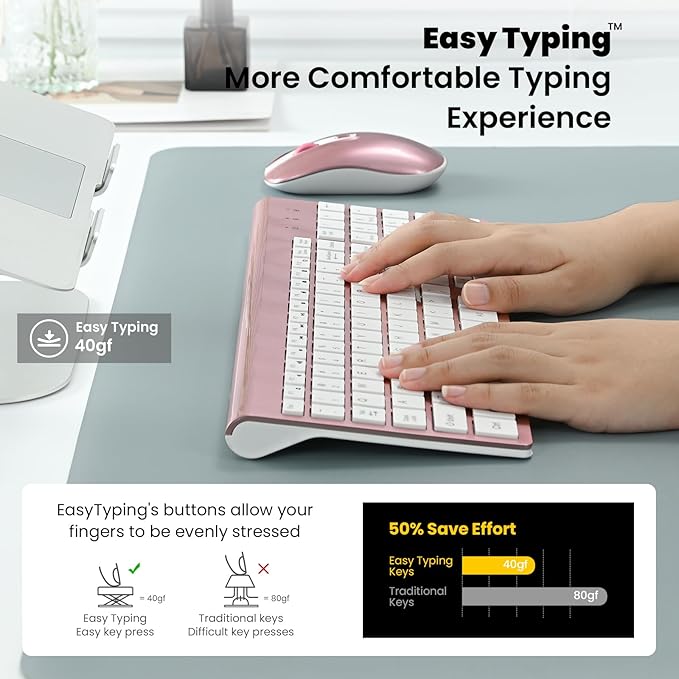 cimetech Wireless Keyboard and Mouse Combo, Compact Full Size Wireless Keyboard and Mouse Set 2.4G Ultra-Thin Sleek Design for Windows, Computer, Desktop, PC, Notebook - Rosegold